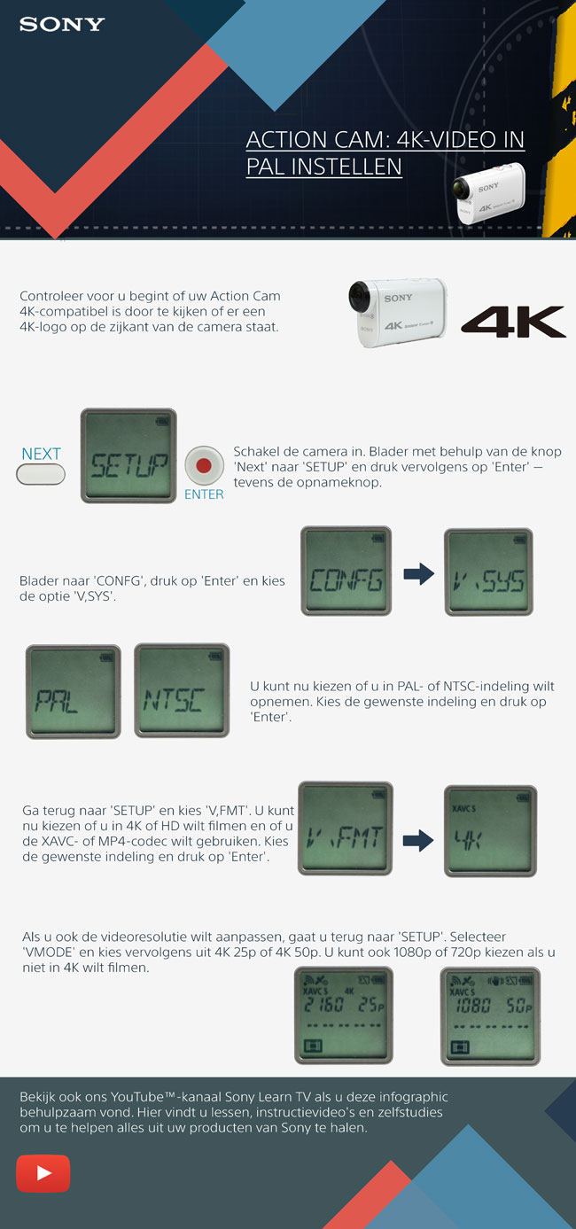 How-to-set-up-4K--NL.jpg