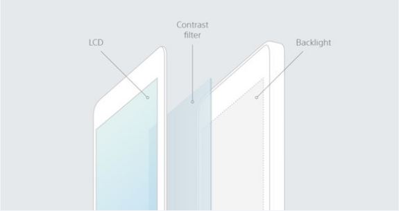 xperia_display_qualità.JPG