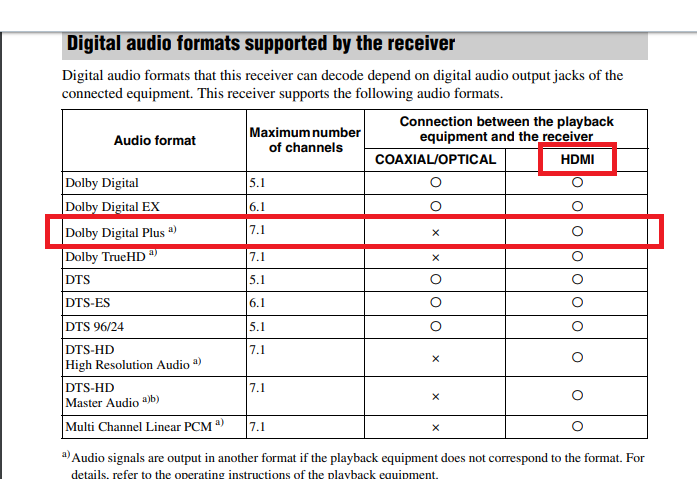 avr.png