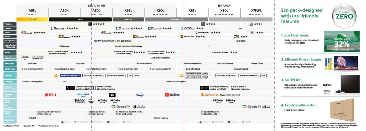 comparison chart.JPG