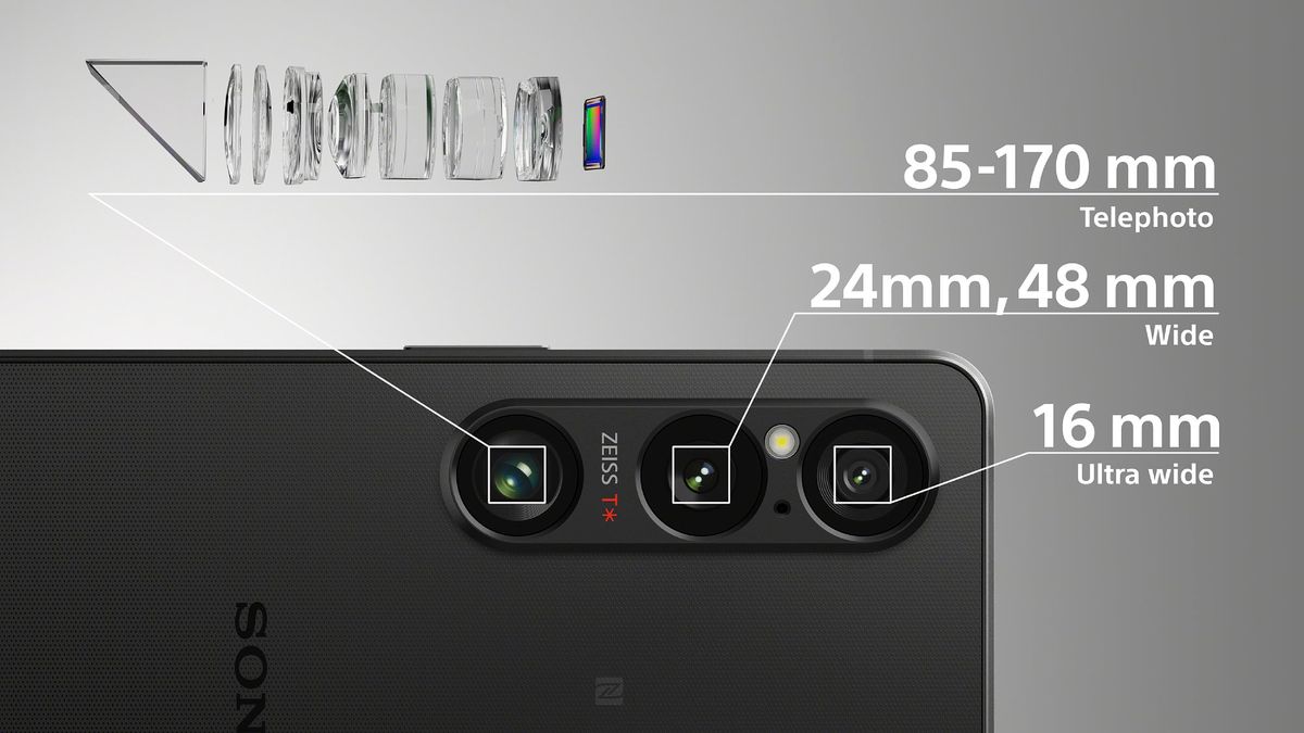 Die Telezoom-Kamera des Sony Xperia 1 VI ist liegend eingebaut. [Foto: Sony]